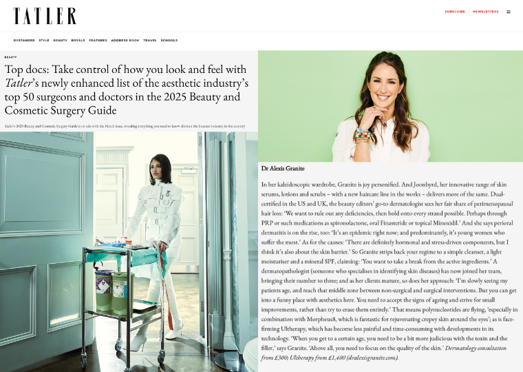 The Cosmetic Surgeon List 2025